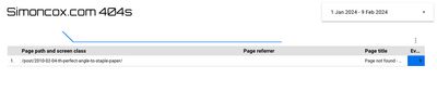 Simon's 404 URL table in Looker Studio