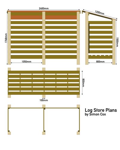 Plan of the log store showing front, side and two top views.
