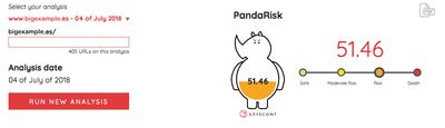 Safecont Content audit tool review PandaRisk.