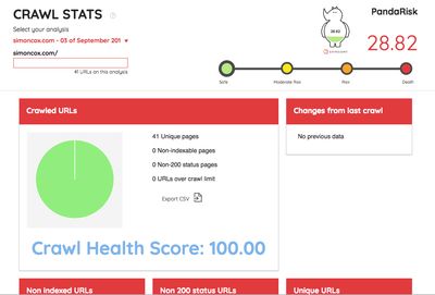 Safecont Crawl Stats showing the health of the site.